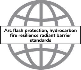 Arc Flash Certification